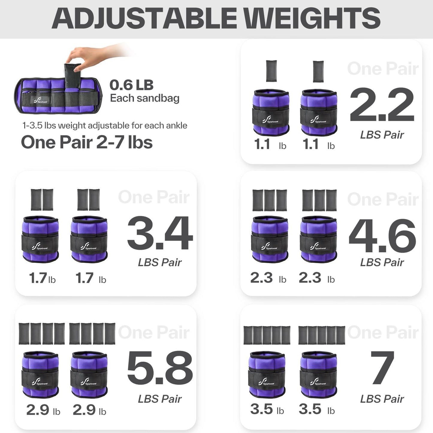 Sportneer Adjustable Ankle Weights for Women and Men 7 lbs/Pair Adjustable Leg Weights with Secure Straps, Strength Training Weighted for Yoga, Walking, Running, Aerobics, Gym, Physical Therapy