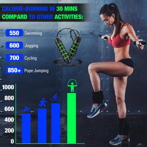 HyDren 24 Pieces Jump Ropes for Fitness with Ball Bearings Speed Jumping Bulk Adjustable Skipping Rope with Foam Handles for Men Women Cardio Training