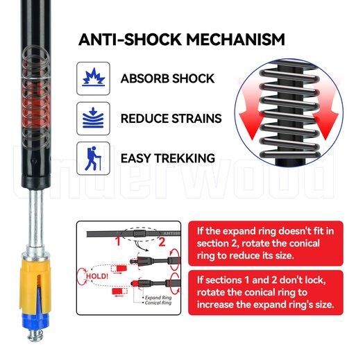 2-Person Ultralight Trekking Pole Tent & Collapsible Aluminum Hiking Sticks by Underwood Aggregator