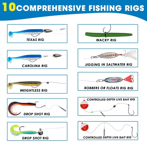 THKFISH Fishing Lures Kit, Bass Fishing Gear Kit for Freshwater Saltwater Tackle Box with Tackle Included Topwater Baits, Spinner bait, Frog, Hooks/Weights Accessories Gift for Adults