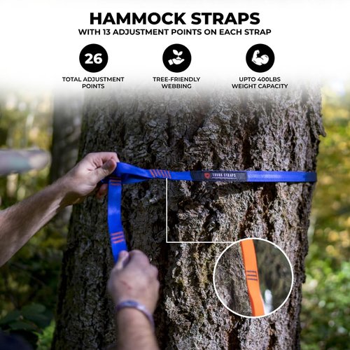 Grand Trunk Ultimate Hammock Bundle – Outdoor Hammock with Heavy-Duty Straps, Travel Pillow & Compact Storage (Red Diamond)