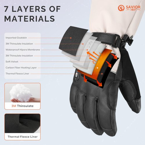 SAVIOR HEAT Heated Gloves 2.0 for Men Women, Premium 3M Insulation App Control Rechargeable Battery Ski Gloves, Electric Waterproof Goatskin Fast Charging for Winter Skiing Hunting Motorcycle (M)