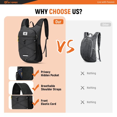 SKYSPER Foldable Hiking Backpack - 10L Small Lightweight Daypack Breathable Travel Backpacks for Men Women