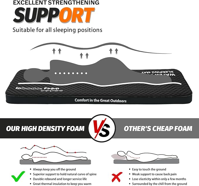 Self Inflating Sleeping Pad, 4in Ultra-Thick Foam Camping Single Mattress with Air Pump Sack, Sleeping Mats for Adults Inflatable Camping Pad Mattress, Cot Bed, Travel, Car, Tent, Home, Black