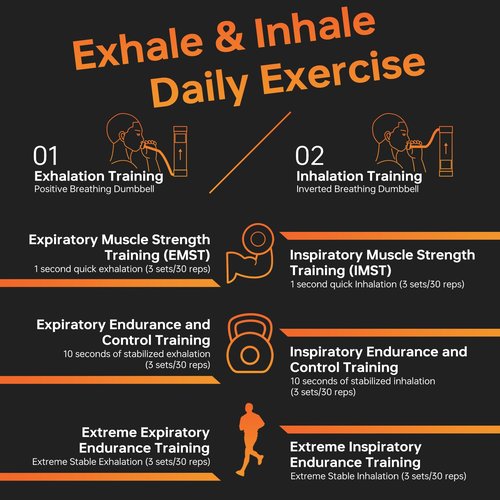 Portable Muscle Trainer - Daily Exercise Device, Natural Trainer for Better Strengthen, Easy to Use - Adjustable to Different Fitness Needs (Portable Muscle Trainer-A)