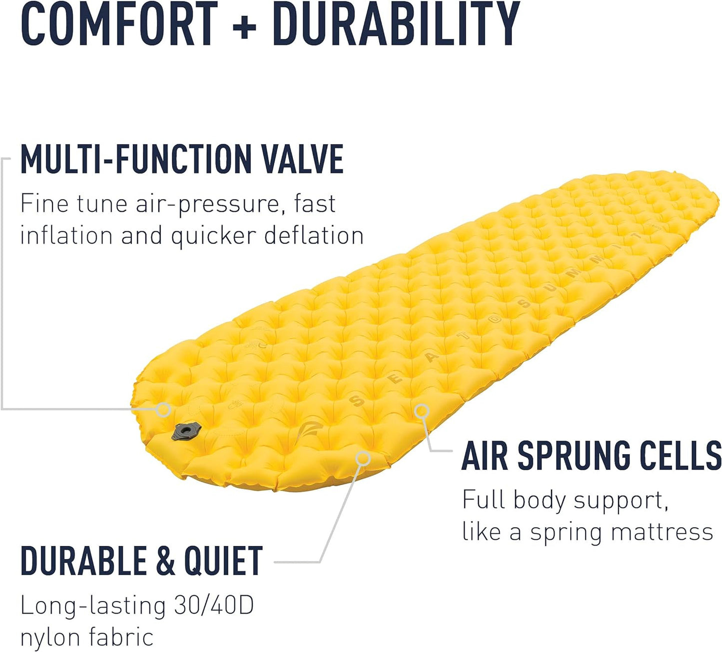 Sea to Summit Ultralight Backpacking Air Mattress, Small (66 x 21.5 x 2 inches)