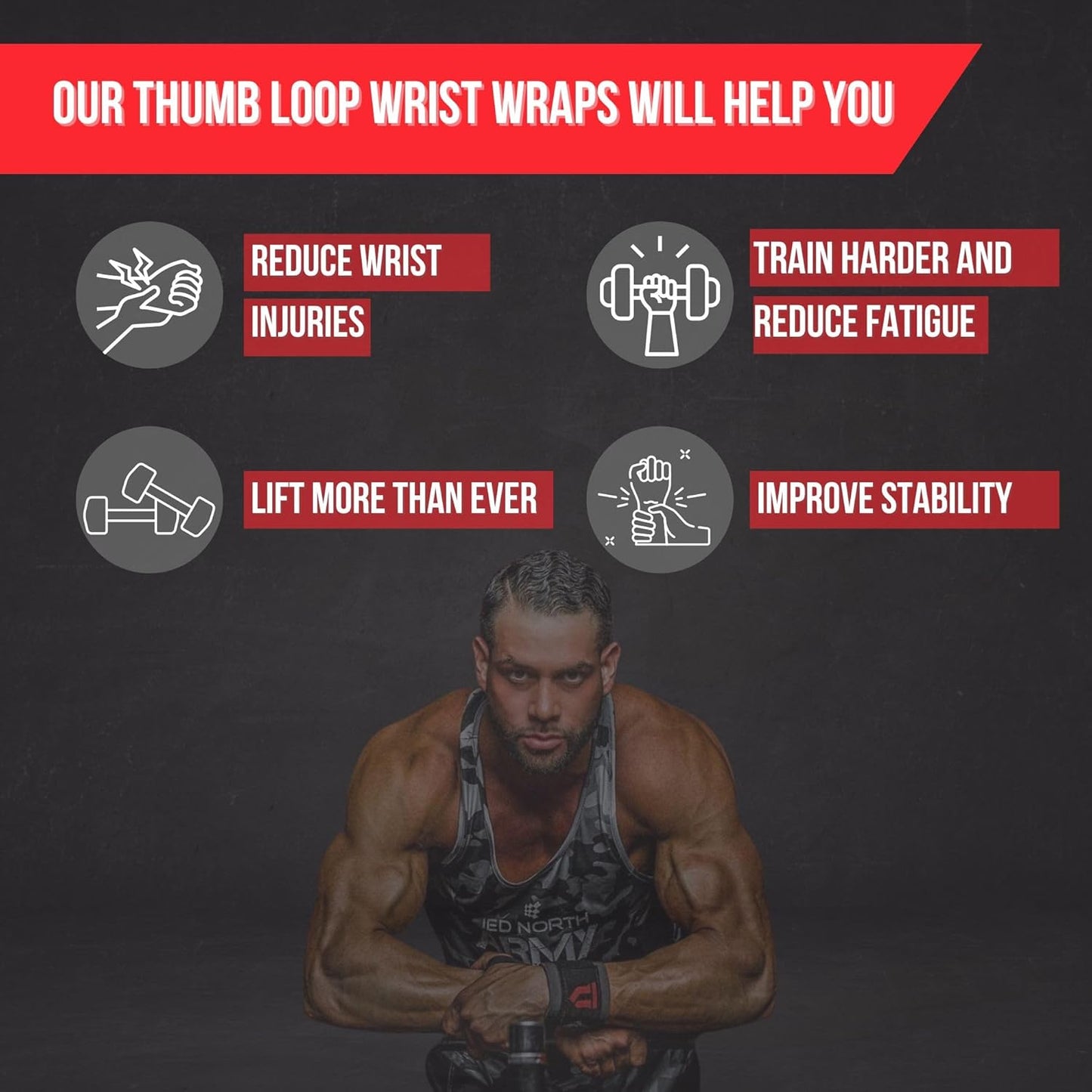 PRO 20'' Lifting Wrist Wraps - Wrist Wraps for Weightlifting Men and Women Suitable - Thumb Loop Wrist Straps for Crossfit, Strength Training - Pair of 2