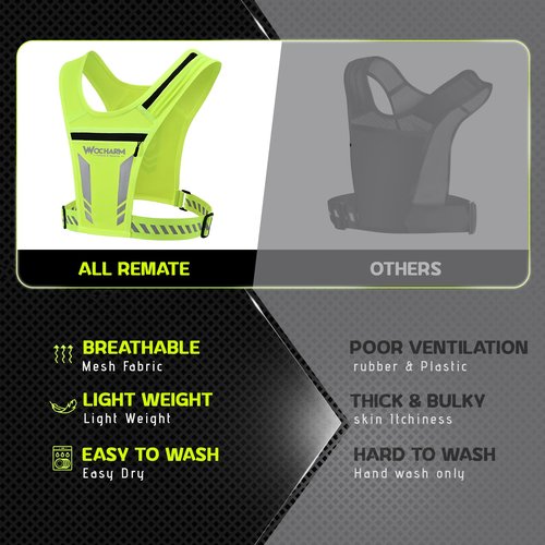 Reflective Vest Chest Phone Holder, Adjustable Hydration Training Workout Gear for Nighttime Running Biking Motorcycle Dog Walking (Fluorescent green)