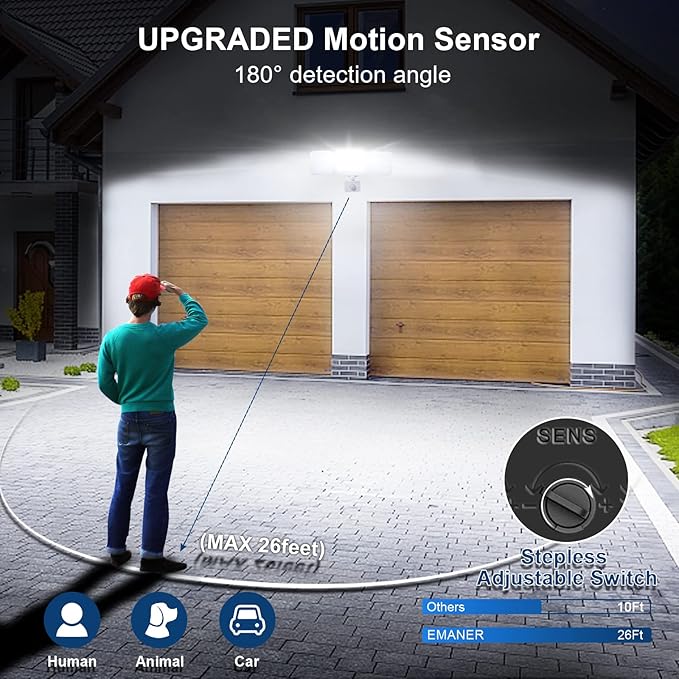 EMANER Outdoor Motion Sensor Light, LED Security Light 45W Exterior Dusk to Dawn & Motion Detector Adjust, 3-Head Frosted Lens 5000K, Corded Floodlight for Garage/Porch/Front Door, (1-Pack, White)