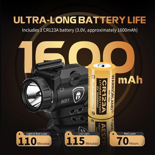 WARRIORLAND MB1 Compact Pistol Light, Fits G17 /G19 /G19X /G2C /M&P 9 /Hellcat Pro/1911 and Other 100+ Models, 500 Lumens Universal Rail Mounted Tactical Weapon Light with Laser LED, Power Indicator