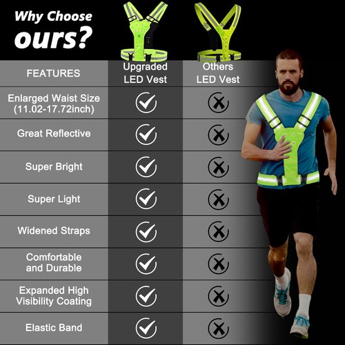 UWEFZHYIE Reflective LED Running Vest Safety Top Gear Battery-Powered Light up Adjustable Reflective Vest for Running Cycling Walking for Men Women