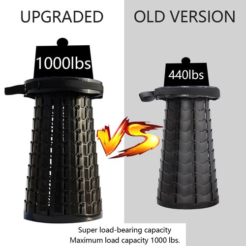 Upgraded XXL Collapsible Stool with Cushion,19.7"H-11.8"D Telescoping Folding Stool for Adults,More Sturdy Portable Camping Stools with Load Capacity 1000lbs for Outdoor,Garden,Fishing,Hiking