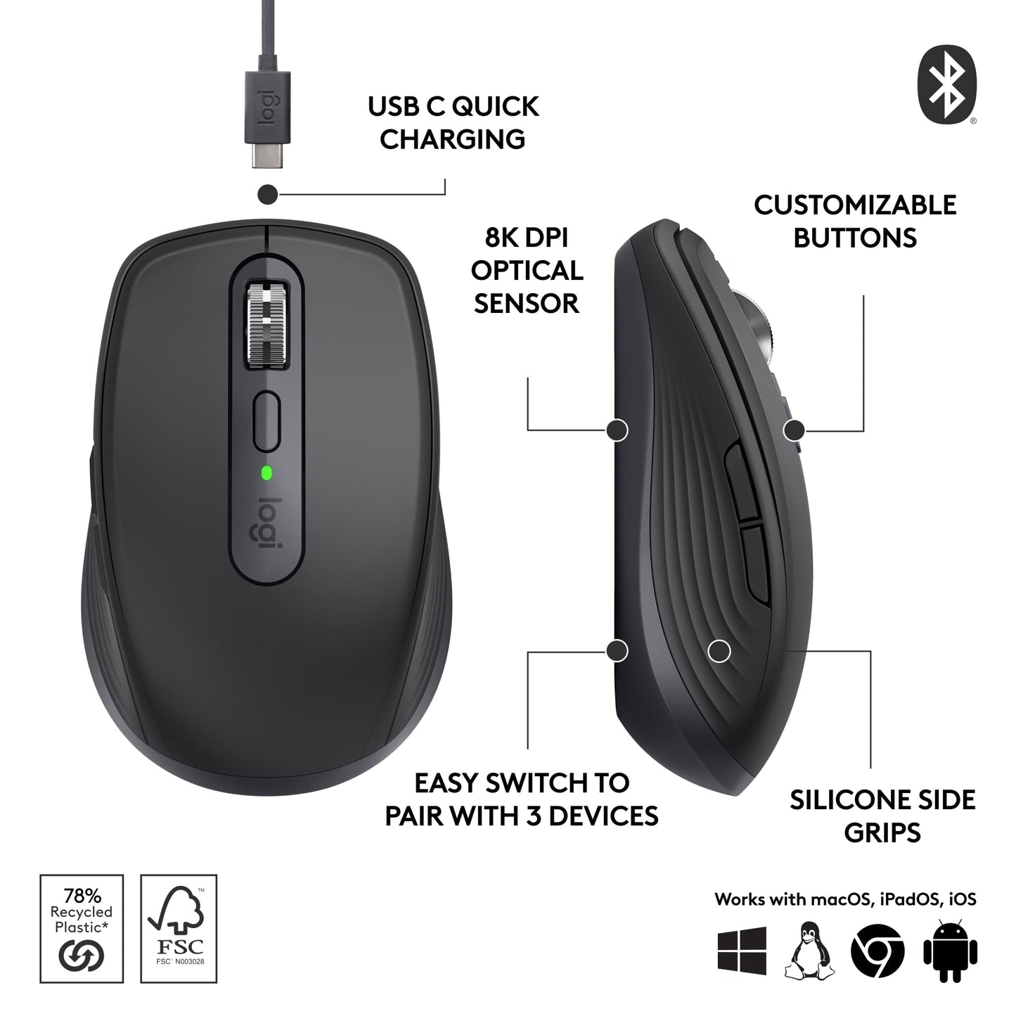 Logitech MX Anywhere 3S Compact Wireless Mouse, Fast Scrolling, 8K DPI Any-Surface Tracking, Quiet Clicks, Programmable Buttons, USB C, Bluetooth, Windows PC, Linux, Chrome, Mac - Rose