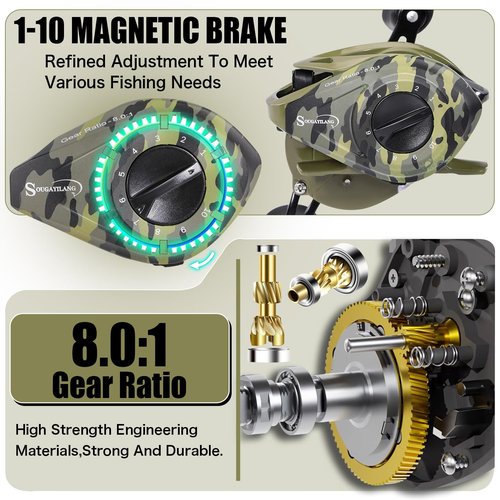 Sougayilang Camo Baitcasting Reel, 18LB Carbon Fiber Drag Baitcaster Fishing Reels,Super Smooth 8.0:1 Gear Ratio,9+1 Button Magnetic Braking System Casting Reel（Right）