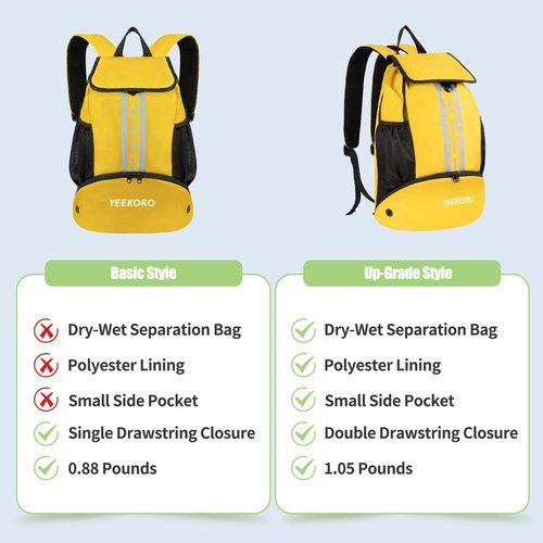 YEEKORO Soccer Backpack Multifunctional Sport Gym Bags Lightweight Soccer Bag with Shoe Compartment for Football Basketball Volleyball（Basic Model，Yellow）