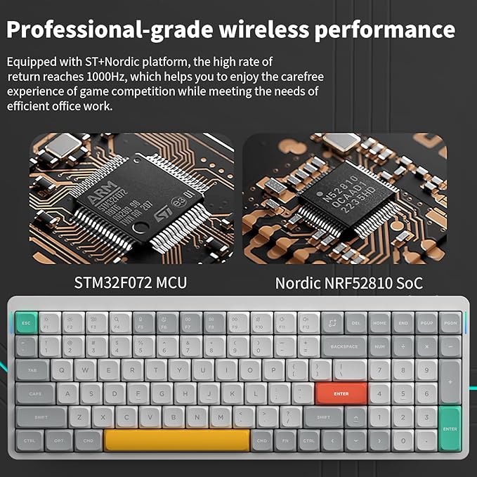 nuphy Air96 V2 Wireless Mechanical Keyboard,100 Keys RGB Backlit Keyboard,Supports Bluetooth 5.1,2.4G and Wired Connection,for PC/Laptop/Windows/Mac -White Gateron Aloe Switch