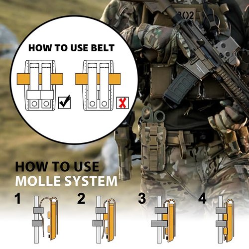 Lonlok Tactical Small Individual First Aid Pouch,Blow Out Quick Releas Medica Trauma Emergency MOLLE Bag with Shears Tourniquet Holder. (MC)
