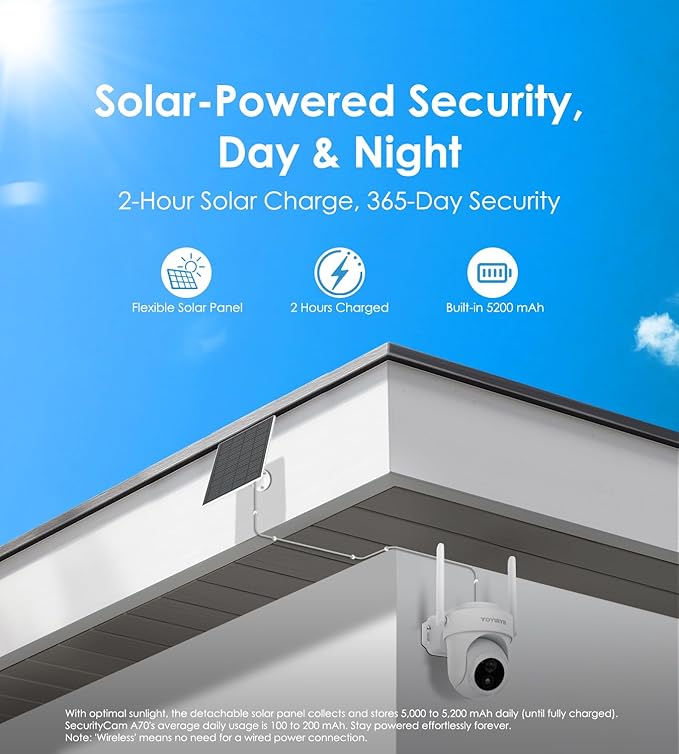 Security Cameras Wireless Outdoor, No Subscription, 4K Solar-Powered Home Security Cameras System with 360° Pan & Tilt, Color Night Vision, Auto Tracking, Easy Setup, 5G & 2.4G WiFi, 2 Cam-Kit