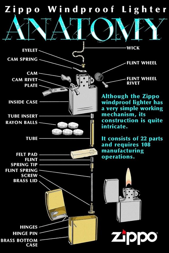 Zippo Lighter-Lucky Shot Street Chrome Windproof Lighter #Z5386