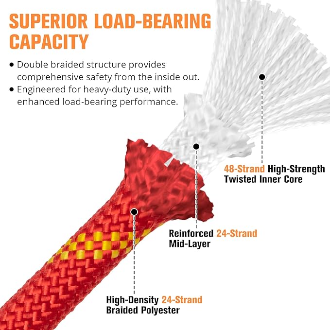 Double Braided Arborist Rigging Rope - 1/2 in X 150 ft 48 Strands Outdoor Pulling Heavy Duty Polyester Bull Rope for Swing Tree Work Camping Rescue Hiking - Red
