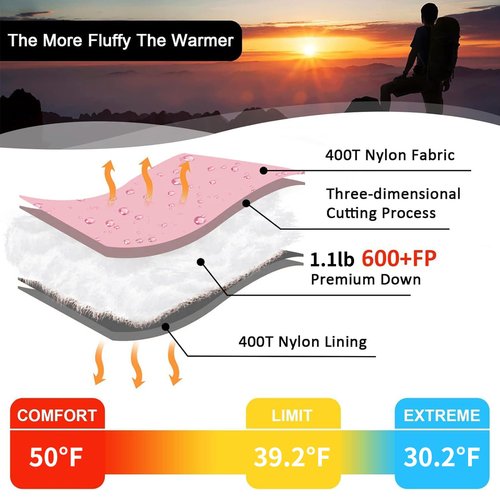 Down Sleeping Bag for Adults, Ultralight Wearable Sleeping Bag for Backpacking, Can Be Used as a Blanket or Mat (Pink)