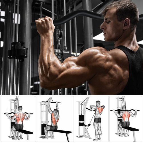 LAT Pull Down Bar, Detachable LAT Pulldown Attachment with Swivel Joint Wide Grip LAT Pulldown Bar for Cable Machine Home Gym Accessories, Muscle Training (33in Curved)