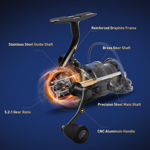 Handing M1 Pro Fishing Reels for Saltwater or Freshwater Spinning Reels Fully Enclosed Structure Fishing Spinning Reel 33 Lbs Max Drag Fishing Reel Spinning 9+1 Stainless BB Size 3000