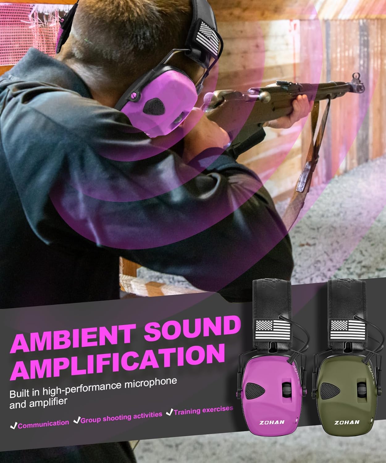 ZOHAN EM054 Electronic Shooting Ear Protection with Sound Amplification, Slim Active Noise Reduction Earmuffs for Gun Range
