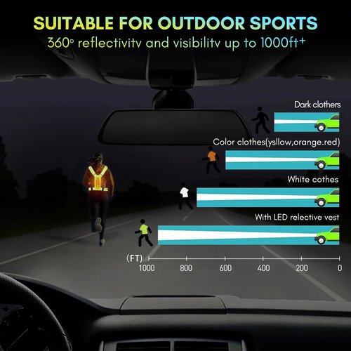 XMT Running Vest Rechargeable