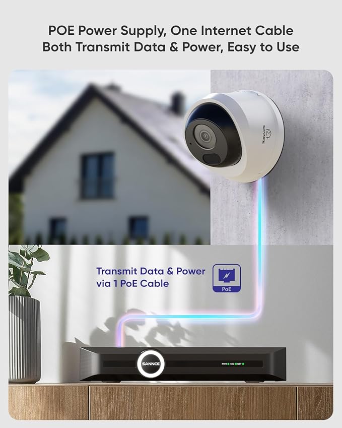 SANNCE 5MP PoE Security System, 8CH 6MP Surveillance NVR with 8PCS 5MP HD Weatherproof Dome Cameras with H.265 Video Compression, Smart IR LED, APP Push Alert, Remote Access (2TB HDD)