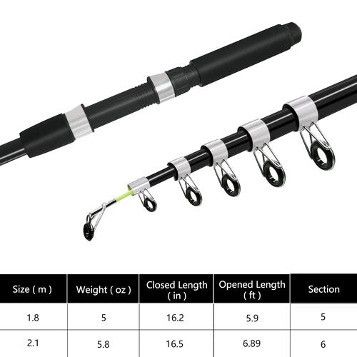 OLOLYAP Fishing Pole Combo 2PCS Telescopic Fishing Rod and Aluminum Reel Combos with Carrier Bag Sea Saltwater Freshwater Fishing Rod Reel Kits