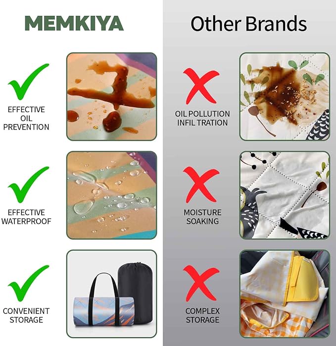 60x80 Picnic Blankets Sand Free Water Proof Beach Blanket Big Lightweight Soft Yoga Exercise Mats Summer Camper Traveling Supplies Hawaii Vacation Festival Must Haves for Adult Beach Lover