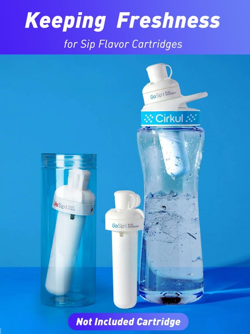 SUNMON Holder for Cirkul Flavors Cartridges - Cirkul Cartridge Holder Accessories Safe PP Material, Storage for Cirkul Water Bottle Cartridges (2PC)