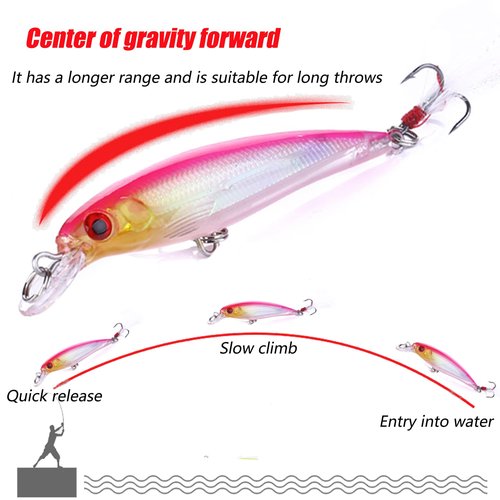 LURESMEOW Jerkbait Fishing Lures, Top Water Bass Fishing Lures - 10pcs with Box