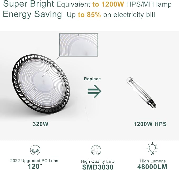 Smart 320W LED High Bay Light with Motion Sensor, 48000lm (Eqv.1200W MH/HPS) High Bay LED Shop Light 100-277V Commerical Grade UFO Lights（Remote Buy Separate）