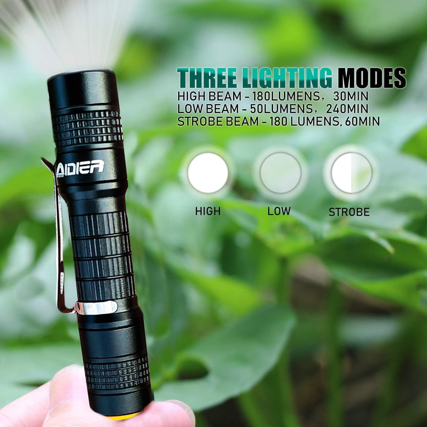 Ultra Bright Compact EDC Keychain LED Flashlight 180lm Pocket Flashlight with Battery IPX7 Waterproof Tail Switch Flashlights for Camping, Hiking, Outdoor Activity and Emergency Lighting