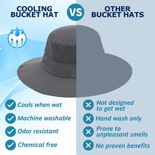 Sun Hats for Men Women Wide Brim Bucket Hat UPF 50+ Ponytail Boonie Hat Packable UV Protection Hiking Beach Fishing Safari