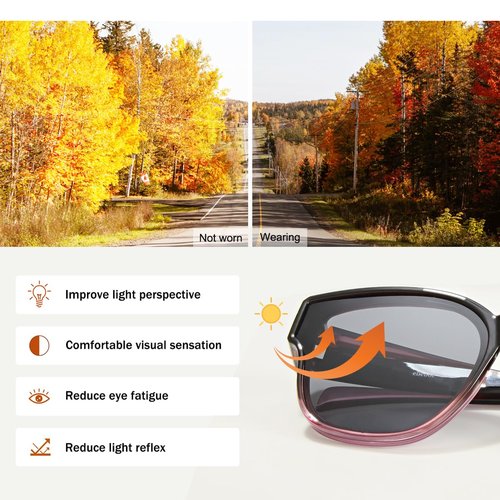 WGKVP Polarized Sunglasses, Ultra-Light and Durable glasses, UV400 Protection for men and women (Clear Pink)