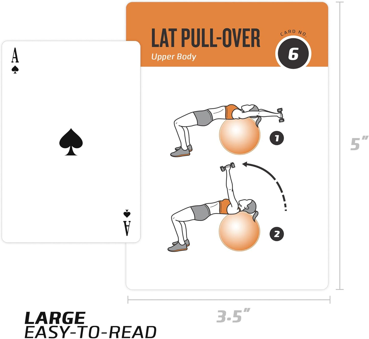 NewMe Fitness Yoga Pose Workout Cards, Instructional Fitness Deck for Women & Men, Beginner Fitness Guide to Training Exercises at Home or Gym