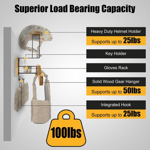 yolowbaas Tactical Gear Stand, Holds 100 LBS Wall Mounted Police Gear Rack, Heavy-Duty Body Armor Stand, Solid Wood Airsoft Plate Carrier Hanger, Motorcycle Helmet Holder Wall Mount Display