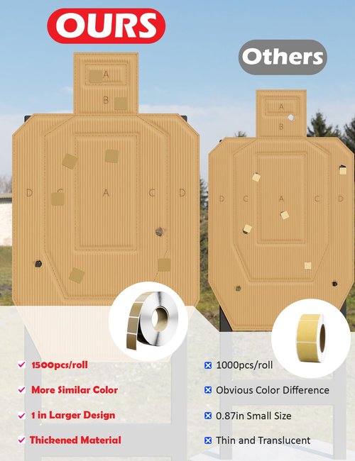 1500 PCS 1-Inch Target Pasters, Self-Adhesive Target Tape for Cardboard & Paper Silhouette Targets, Perfect for USPSA, IPSC, IDPA, and Shooting Practice