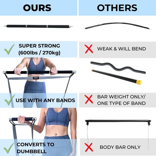 Resistance Body Bar