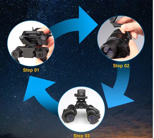 CANIS SPORT INC New Metal L4G24 Night-Vision arms Mount+POM Reinforced Upgraded Version Night Vision Bridge for pvs14 Support 2 Optical Night Visions or 1 Digital Night Vision (UK Standard)