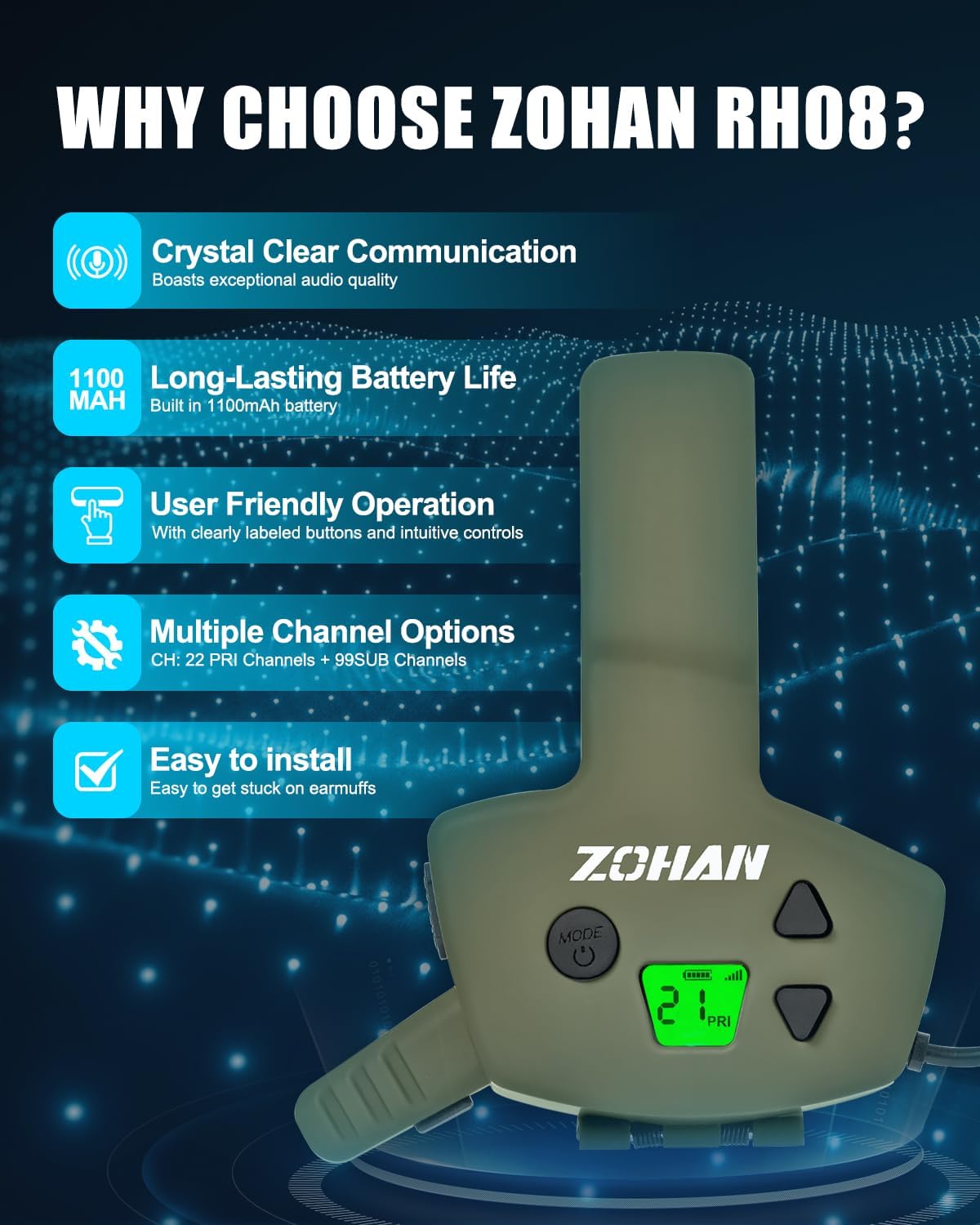 ZOHAN EM054 Electronic Shooting Ear Protection with Sound Amplification, Slim Active Noise Reduction Earmuffs for Gun Range