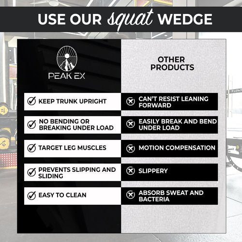 Peak EX Squat Wedge Block - 2 Pcs Heel Elevated Squat Wedges with 5 Resistance Bands | Workout, Weightlifting, Calf Stretcher | Exercise Foot Wedges for Squats and Yoga | Slant Board for Squats