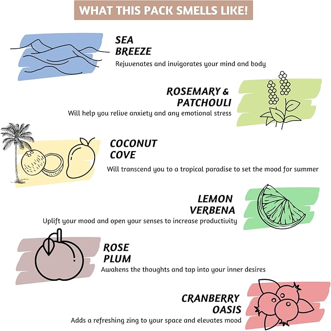 Folkulture Incense Sticks - Set of 6 (120 Sticks) - Sea Breeze, Rosemary, Patchouli Incense Sticks Variety Pack, Inscents-Sticks, Inscense-Sticks Multipack