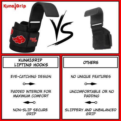Kunaigrip Anime Weight Lifting Hooks (Pair) with Heavy Duty Wrist Straps for Men and Women - Ultimate Grip Support for Deadlifts, Pull Ups, Powerlifting, Shrugs and More