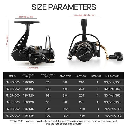 Frwanf Spinning Reel, Freshwater and Seawater Fishing Reel, Max 17.6lb Carbon Resistance, High Speed Gear Ratio, Premium New Rolling Bearing and Drive Gear, Metal Spool and Handle (FMCF2000)