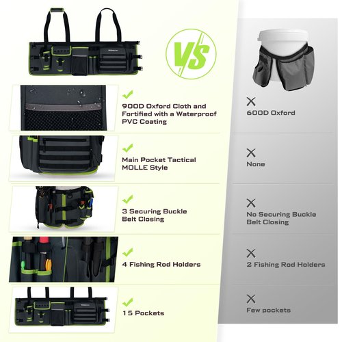 Boomistry Fishing Bucket Organizer for 5 Gallon Bucket Accessories, Fishing Tackle Bag with Adjustable Buckle, Fishing Rod Bag with 15 Multi-Pockets for Fishing Gear and Equipment (Dark Gray)