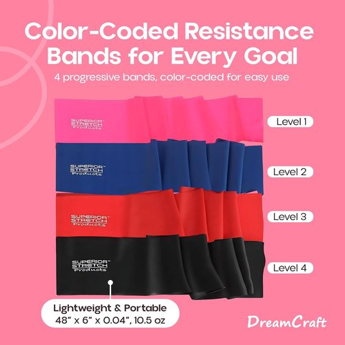 Clover Resistance Bands - Stretch Bands for Dance, Ballet, Gymnastics, Physical Therapy and Fitness Training - Exercise Bands, Resistance Bands for Working Out, 4 Levels of Progressive Resistance